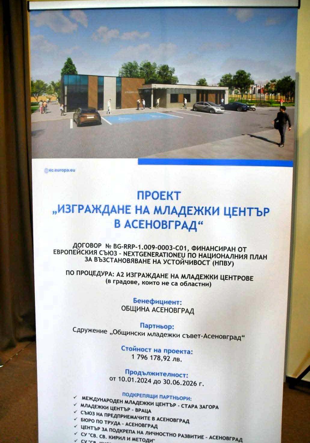 Младежкият център на Асеновград